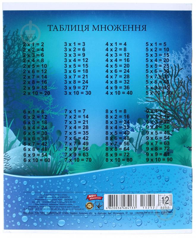 Тетрадь школьная уф-лак 12 листов в клеточку в ассортименте Мечты сбываются - фото 4