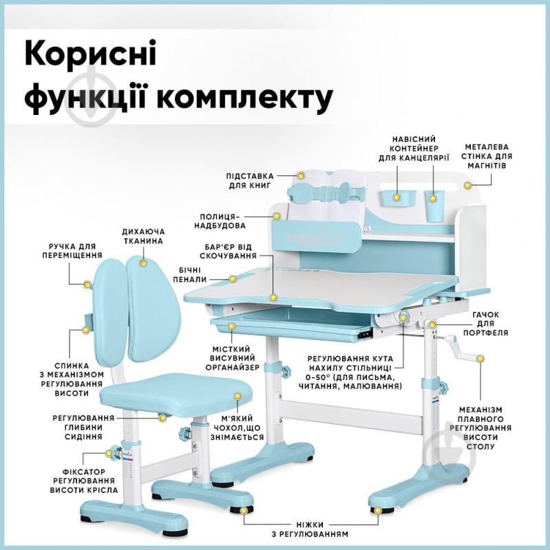 Комплект меблів дитячий Mealux Wave Blue - фото 2