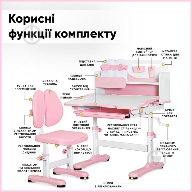 Комплект парта и стул-трансформеры Mealux Wave Pink (BD-31 PN) - фото 3