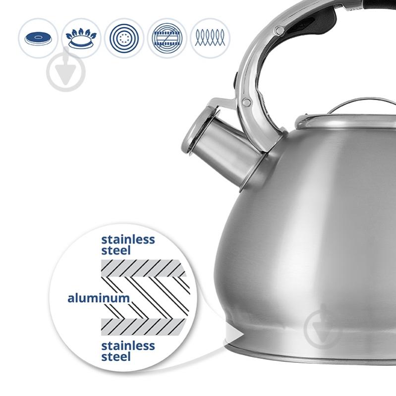 Чайник Aurora AU614 - фото 5