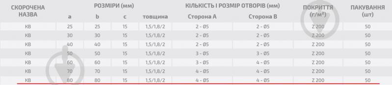 Кутник вузький Profstal рівносторонній 80x80x15 мм 1,8 мм - фото 4