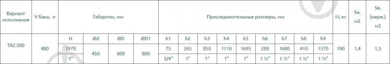 Теплоаккумулятор Altep ТА2-800.0 - фото 4