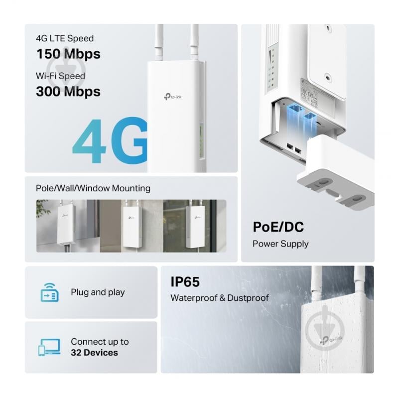 Маршрутизатор TP-Link TL-MR100-OUTDOOR - фото 5