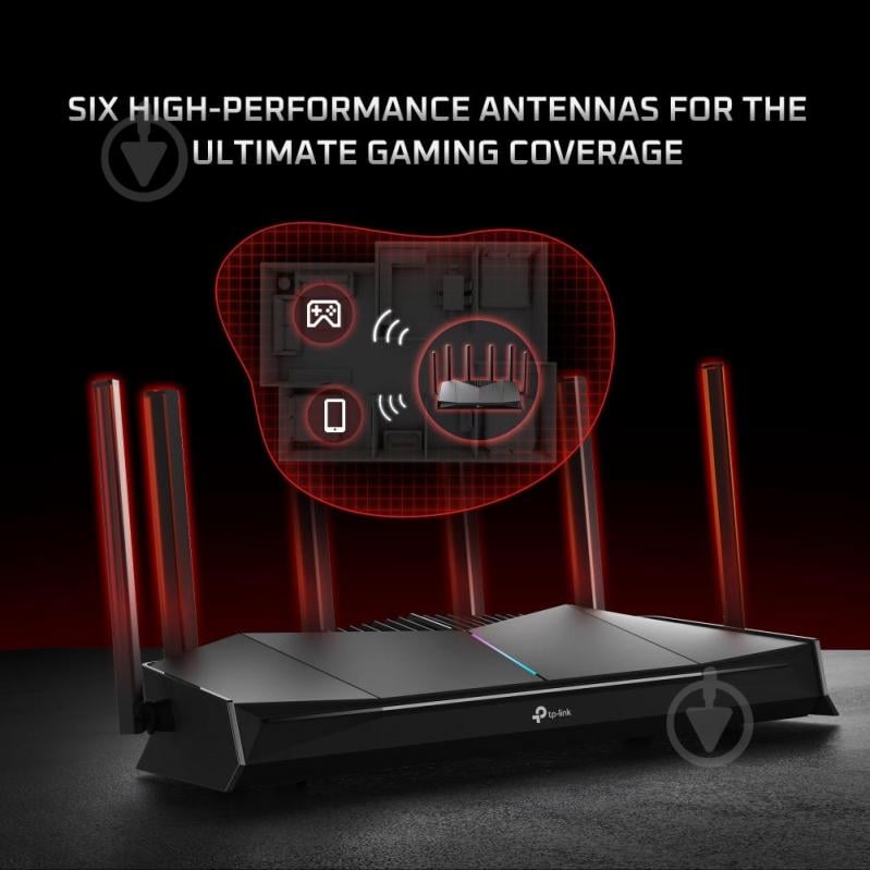 Маршрутизатор TP-Link ARCHER-GE400 - фото 14