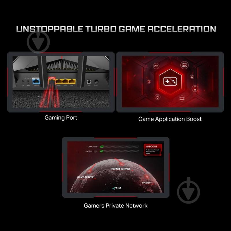 Маршрутизатор TP-Link ARCHER-GE400 - фото 8