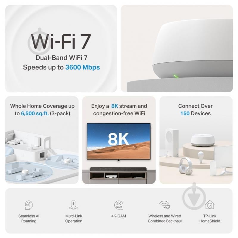 Система Wi-Fi Mesh TP-Link DECO-BE22-1-PACK - фото 5