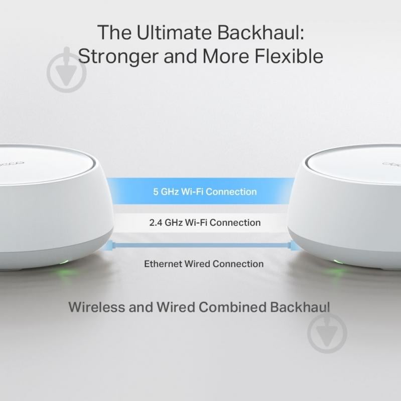 Система Wi-Fi Mesh TP-Link DECO-BE22-1-PACK - фото 6