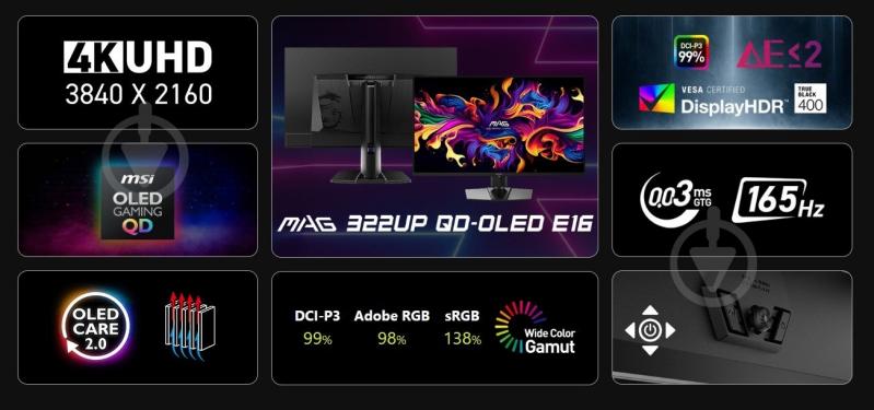 Монітор MSI MAG 322UP-E16 31,5" (9S6-3DD29A-049) - фото 12
