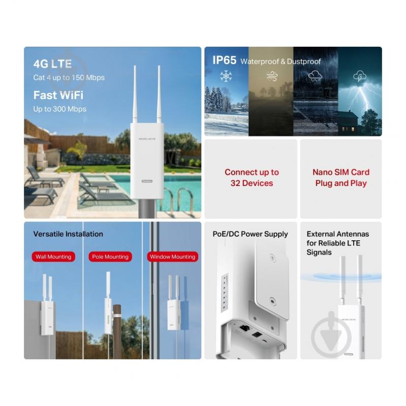 Маршрутизатор Mercusys MB118-4G - фото 5