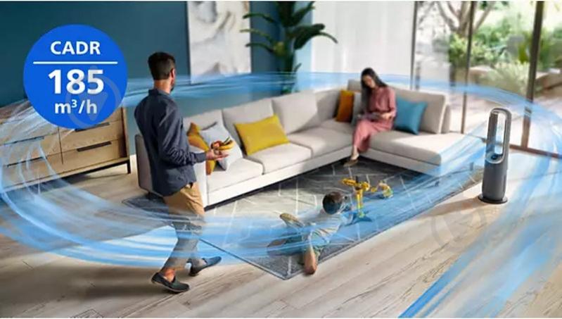 Климатический комплекс Philips AMF970/10 - фото 4