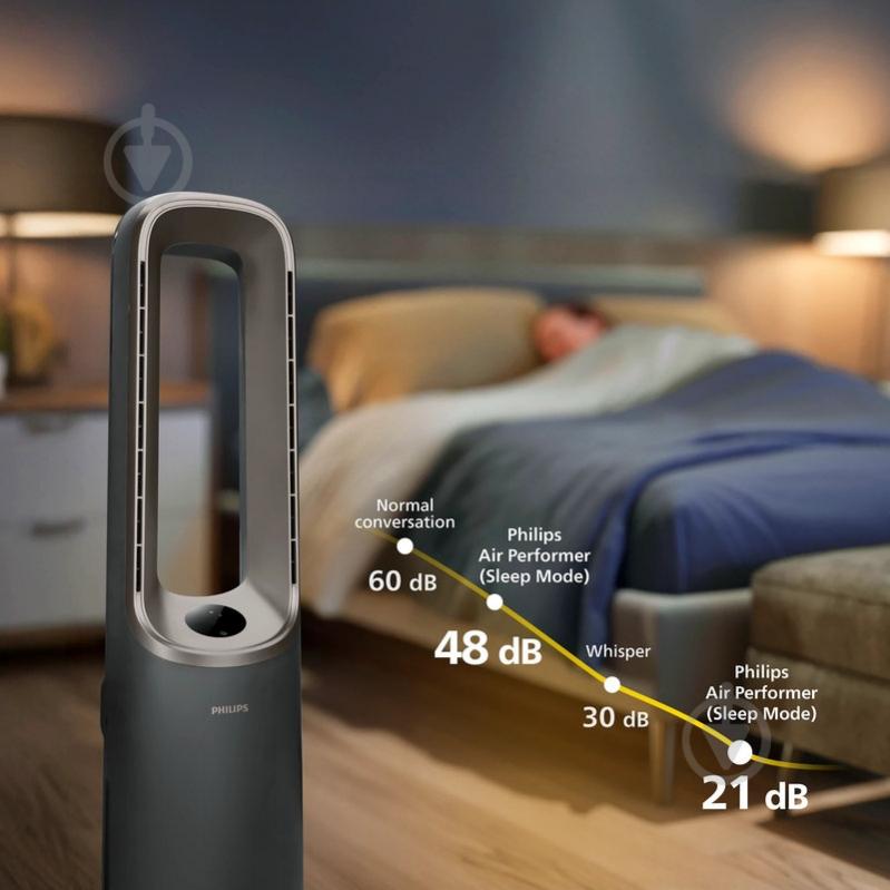 Климатический комплекс Philips AMF970/10 - фото 6