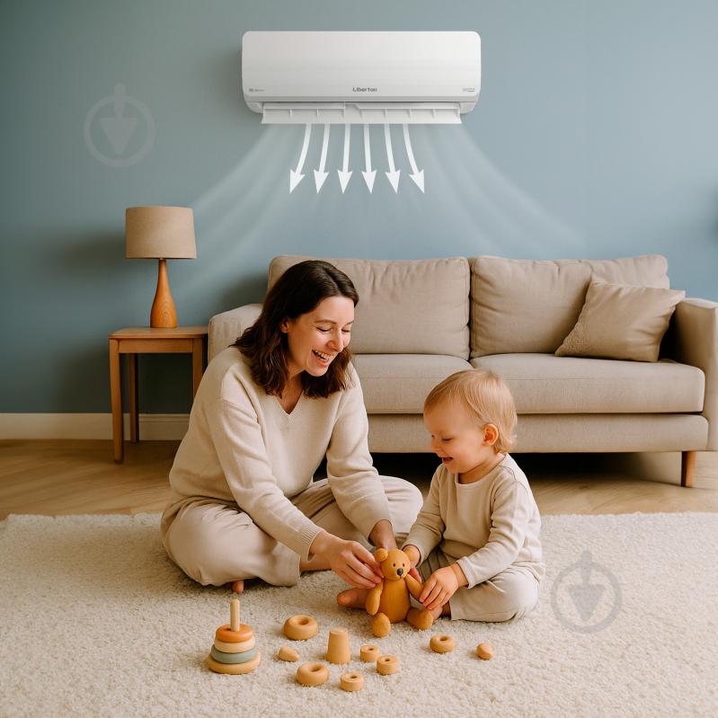 Кондиционер Liberton LAC-07JP - фото 11