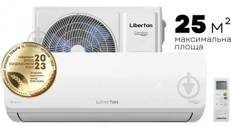 Кондиционер Liberton LAC-07JP - фото 1