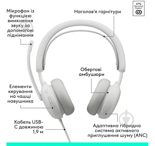 Наушники Logitech ZONE Wired 2 off-white (L981-001621) - фото 9
