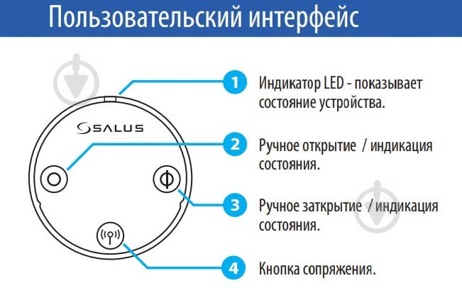 Мини-термоголовка Salus TRV10RAM M28x1,5 беспроводная для радиаторов Danfoss RA - фото 4