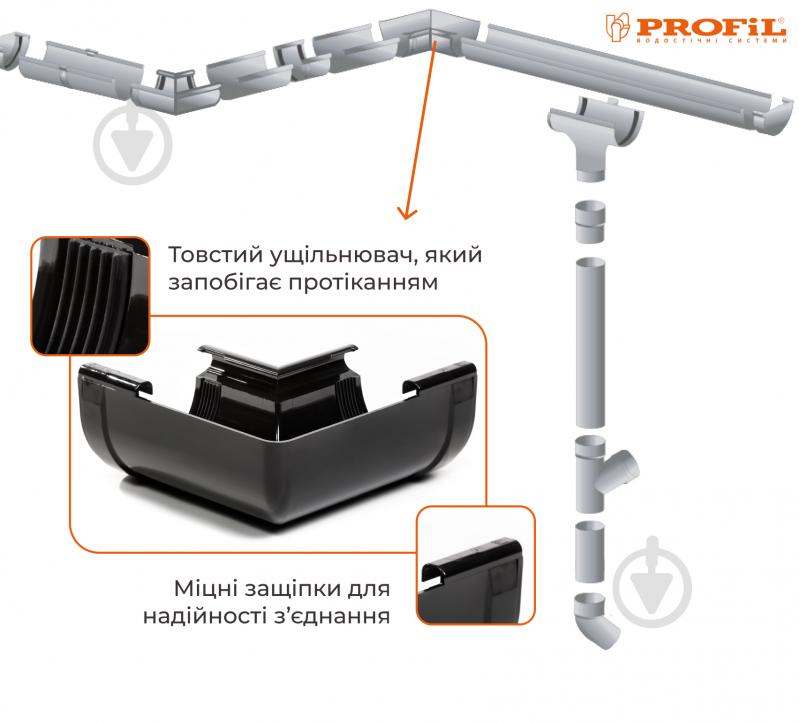 Кут внутренний PROFiL 90° 90 мм графит - фото 2