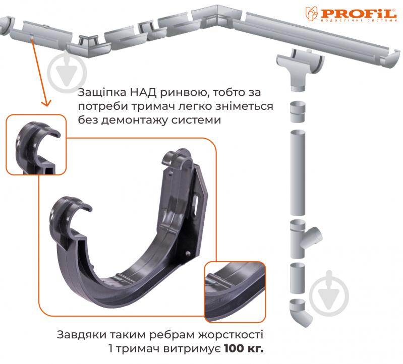 Кронштейн желоба PROFiL 130 мм графит - фото 2