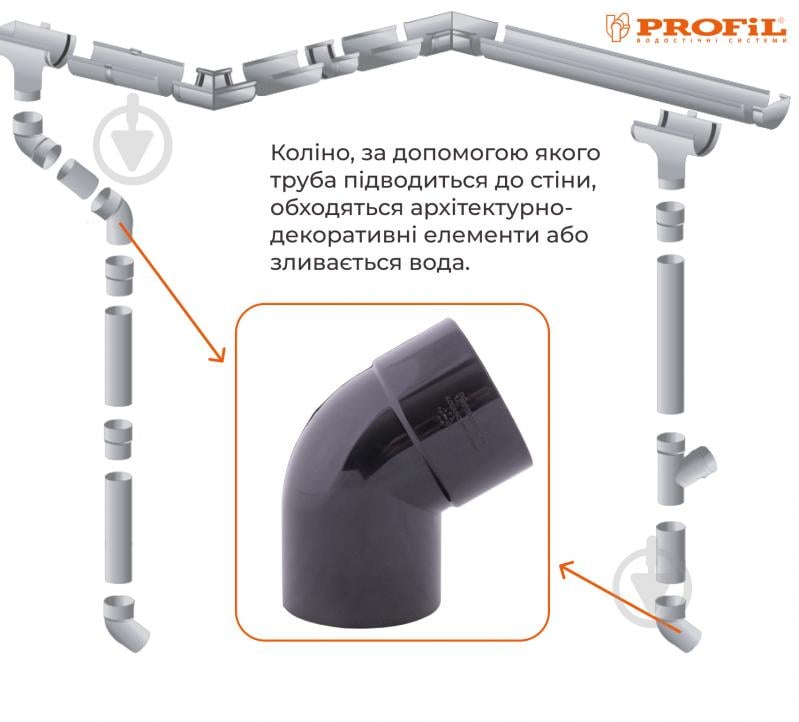 Коліно труби PROFiL 60° 100 мм графіт - фото 2