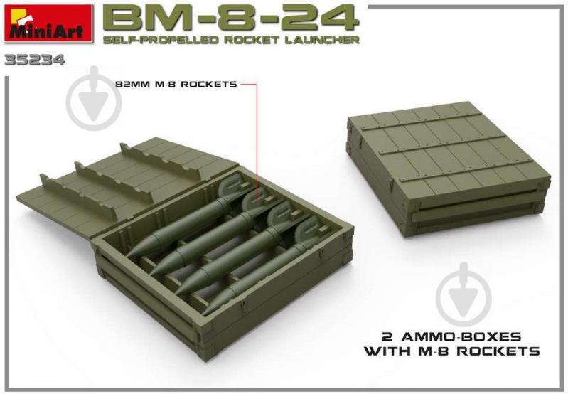 Сборная модель ICM самоходный ракетоноситель Launcher BM-8-24 (4820183311856) 1:35 - фото 47