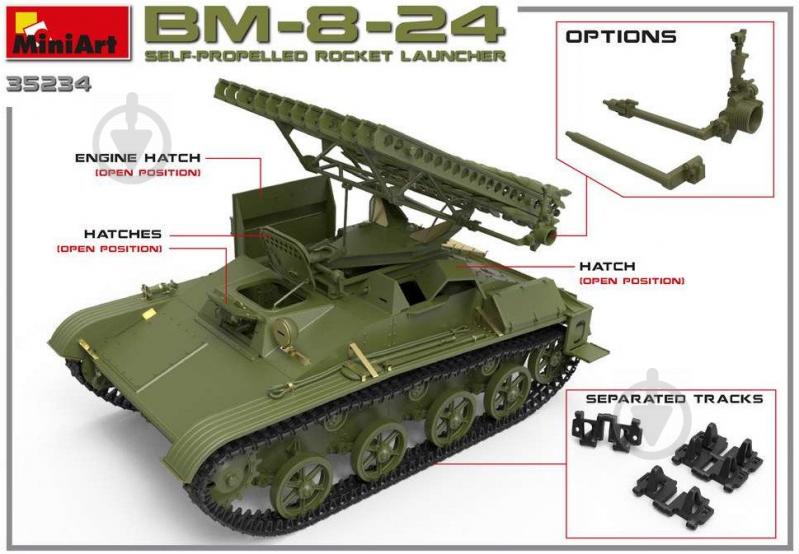 Збірна модель ICM самохідний ракетоносій Launcher BM-8-24 (4820183311856) 1:35 - фото 45