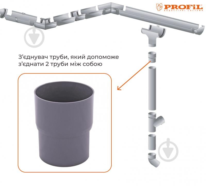 Муфта труби PROFiL 100 мм графіт - фото 2