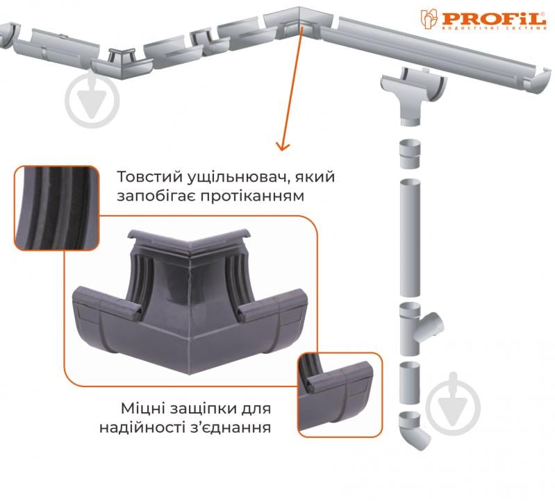Кут внутренний PROFiL 90° 130 мм графит - фото 2
