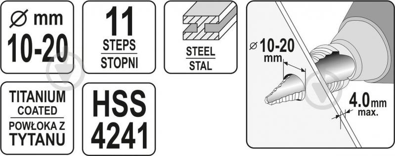Свердло YATO HSS 4241 з титановим покриттям d10-20 мм 10-20 мм 1 шт. YT-44745 - фото 4