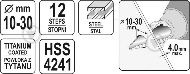 Сверло YATO HSS 4241 с титановым покрытием d10-30 мм 10-30 мм 1 шт. YT-44746 - фото 4