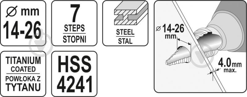 Свердло YATO HSS 4241 з титановим покриттям d14-26 мм 14-26 мм 1 шт. YT-44743 - фото 4