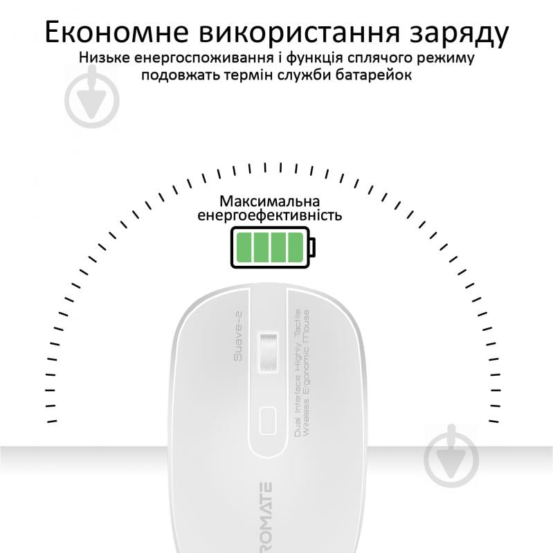 Мишка Promate Suave-2 Wireless White - фото 5