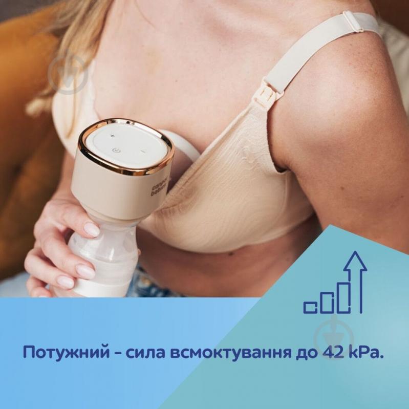 Молокоотсос Canpol Babies PowerPump электрический портативный 20/107 - фото 5