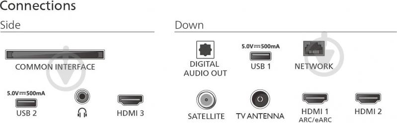 Телевізор Philips 55MLED820/12 QD MiniLED - фото 4