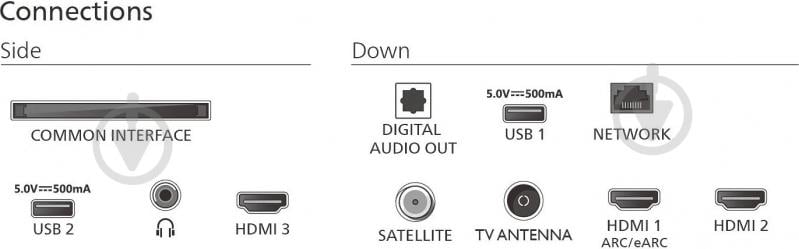 Телевизор Philips 65MLED820/12 QD MiniLED - фото 4 Телевизор Philips 65MLED820/12 QD MiniLED - фото 4