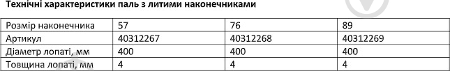 Накінечник на палю 89 мм - фото 2