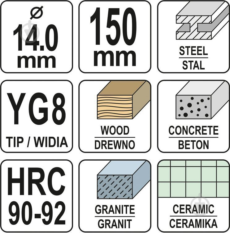 Сверло универсальное YATO YG8 14 мм 1 шт. YT-43948 - фото 3