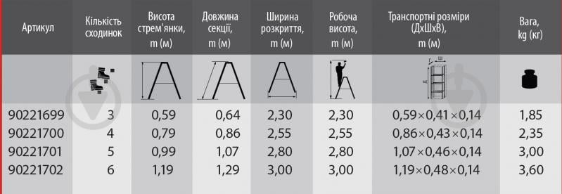 Лестница-стремянка BauGut FREUND 2x5 - фото 5