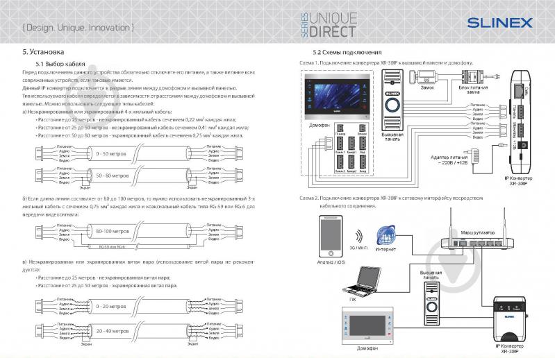 IP конвертер Slinex XR-30IP - фото 5