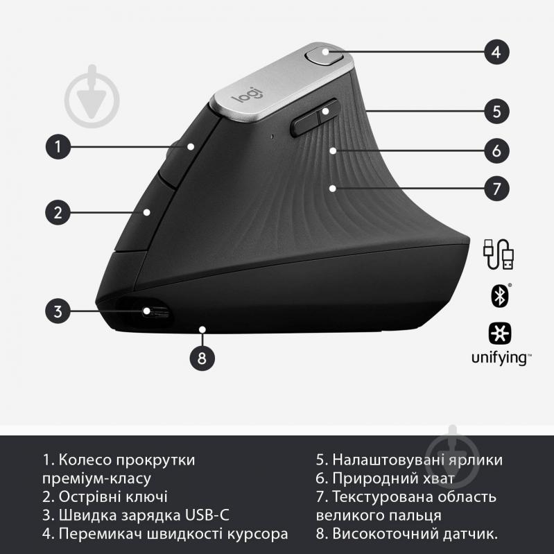 Мышь Logitech MX Vertical Advanced Ergonomic Mouse graphite (910-005448) - фото 6