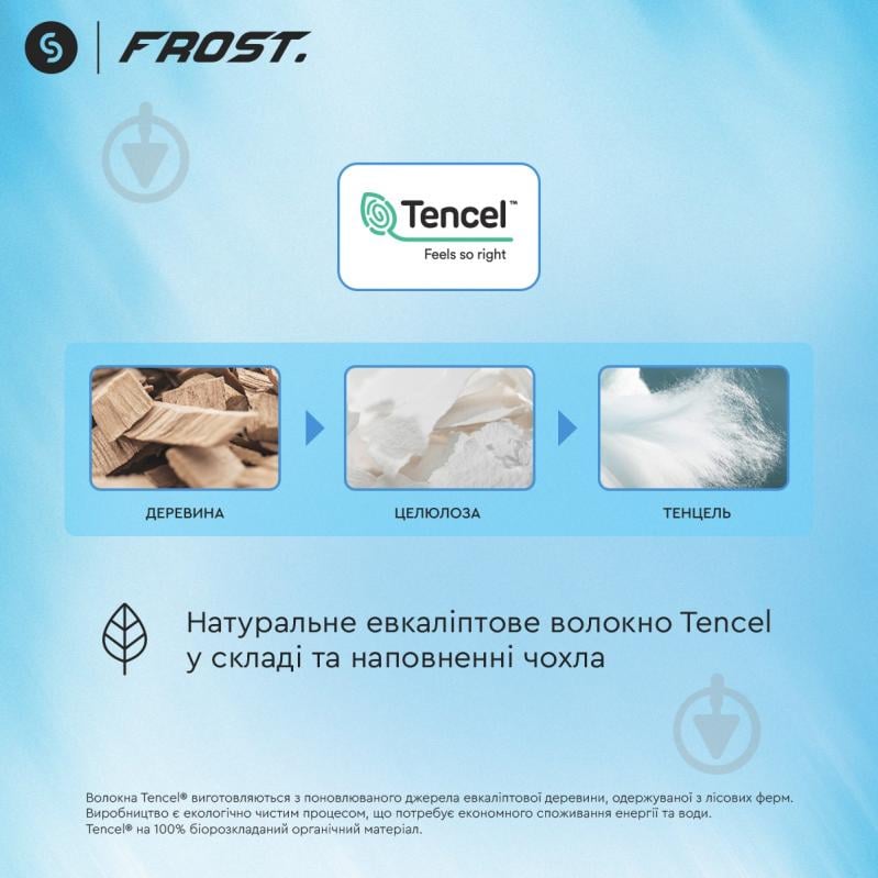 Подушка гібридна з пам'яттю та ефектом охолодження Frost Curve Sonex 50x70 см білий із сірими вставками - фото 11