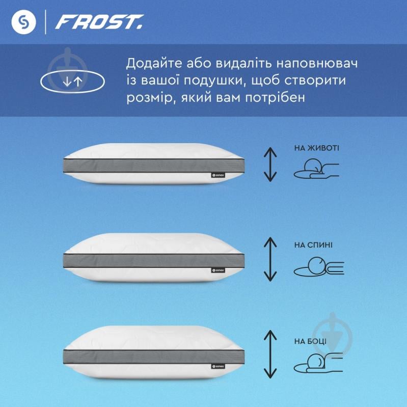 Подушка гібридна з пам'яттю та ефектом охолодження Frost Curve Sonex 50x70 см білий із сірими вставками - фото 5