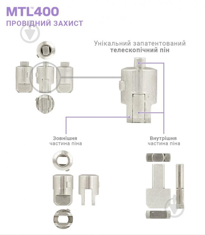 Цилиндр Mul-T-Lock MTL400/ClassicPro 4867 45x45 ключ-вороток 90 мм никель сатин - фото 6