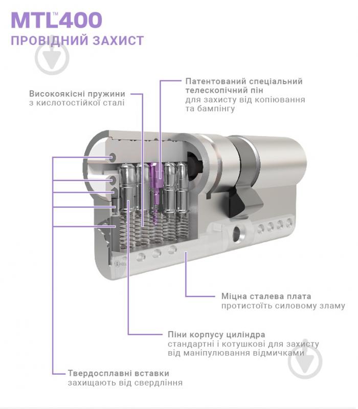 Циліндр Mul-T-Lock MTL400/ClassicPro 4867 45x45 ключ-вороток 90 мм нікель сатин - фото 3