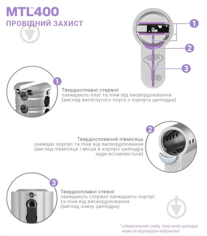 Циліндр Mul-T-Lock MTL400/ClassicPro 4867 45x45 ключ-вороток 90 мм нікель сатин - фото 4