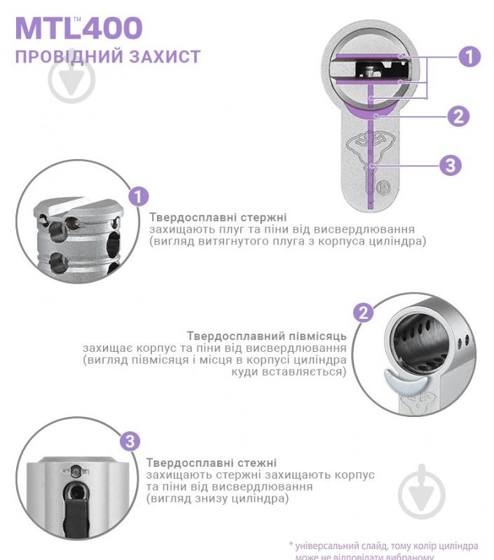 Циліндр Mul-T-Lock MTL400/ClassicPro 4867 40x40 ключ-ключ 80 мм нікель сатин - фото 7