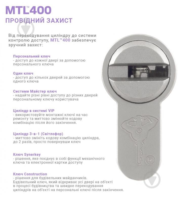 Цилиндр Mul-T-Lock MTL400/ClassicPro 4867 40x40 ключ-ключ 80 мм никель сатин - фото 5