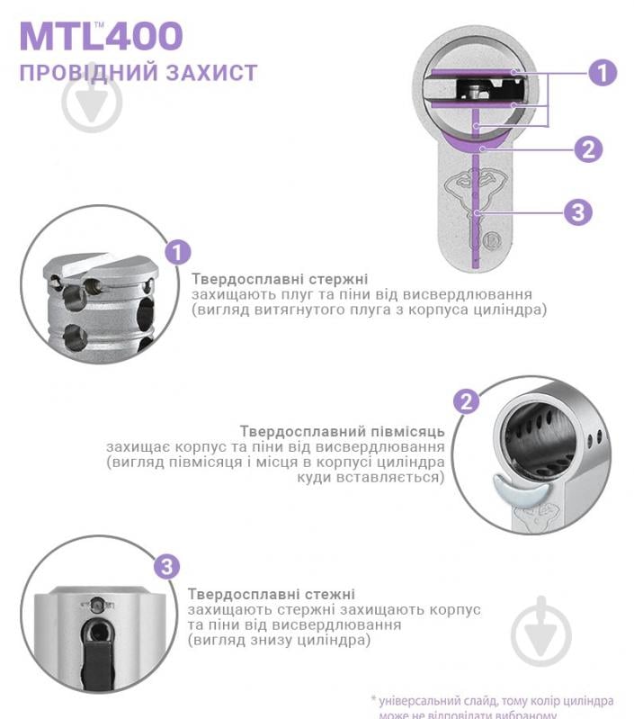 Цилиндр Mul-T-Lock MTL400/ClassicPro 4867 35x45 ключ-ключ 80 мм никель сатин - фото 8