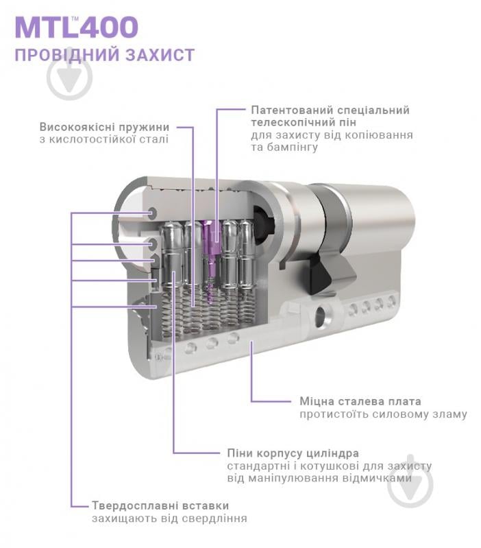 Цилиндр Mul-T-Lock MTL400/ClassicPro 4867 35x45 ключ-ключ 80 мм никель сатин - фото 2