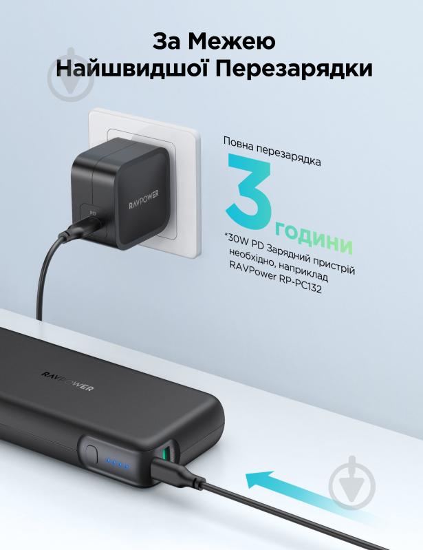 Повербанк RavPower 20000 mAh black (75-02030-035) - фото 4