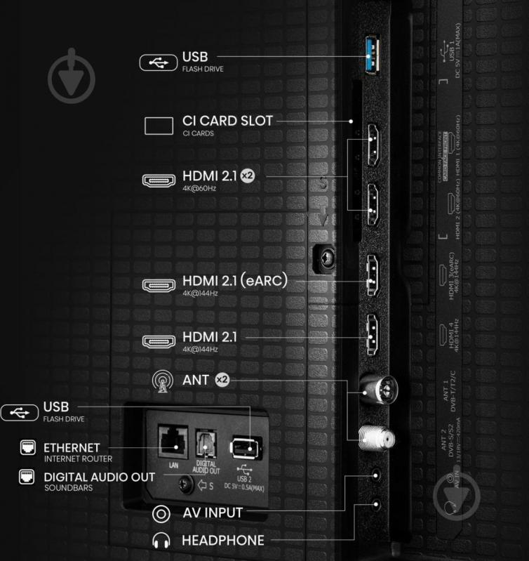 Телевизор Hisense MiniLED 2025 75U7Q - фото 11