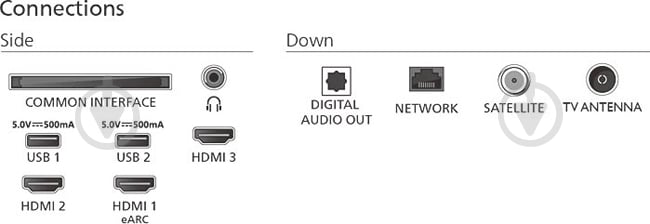 Телевизор Philips 50PUS8510/12 - фото 5